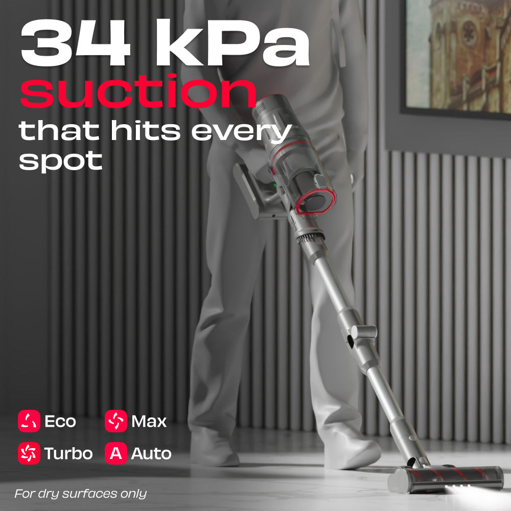 REN PRO | 34kPa Cord-Free Vacuum Cleaner