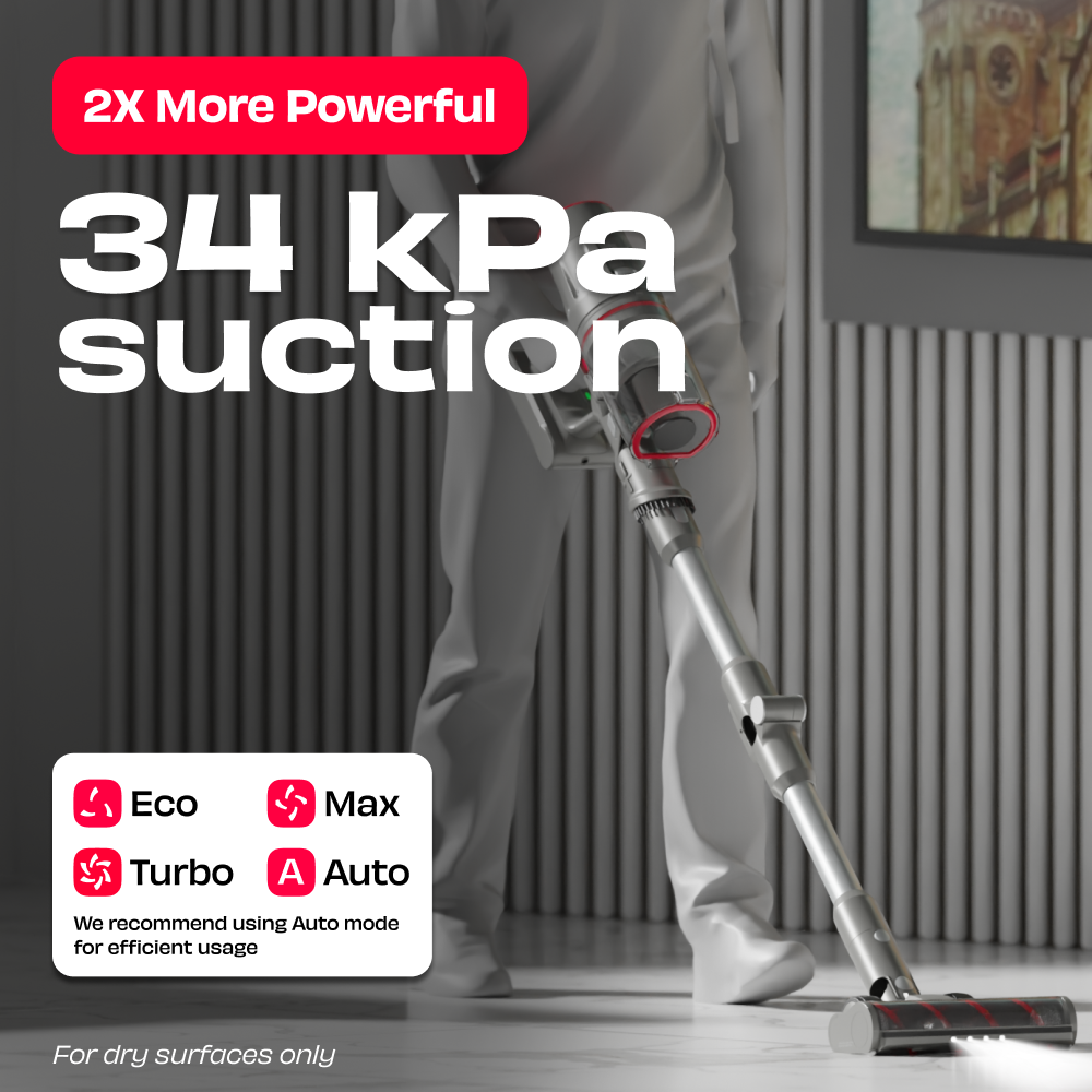 REN PRO | 34 kPa Cord-free Vacuum Cleaner with Adaptive Suction Technology