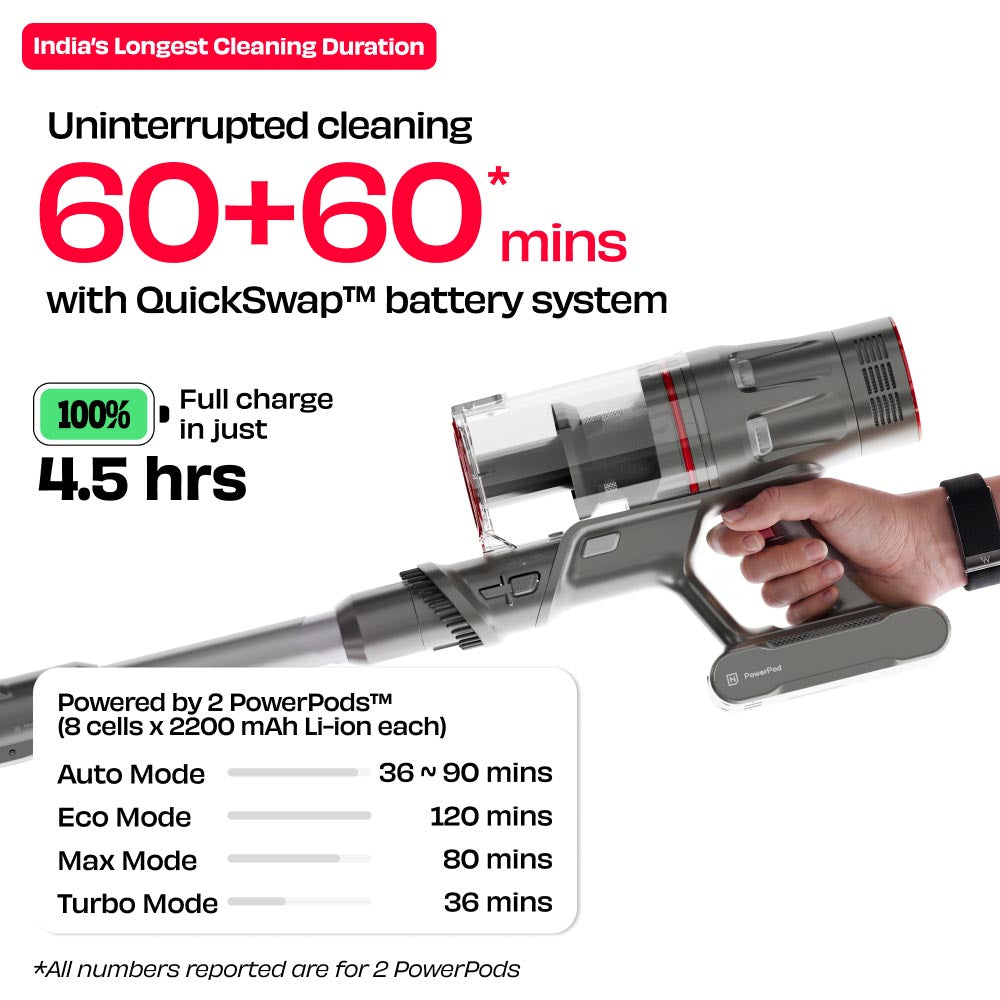 REN PRO + PowerPod | 34 kPa Cord-free Vacuum Cleaner with Adaptive Suction Technology