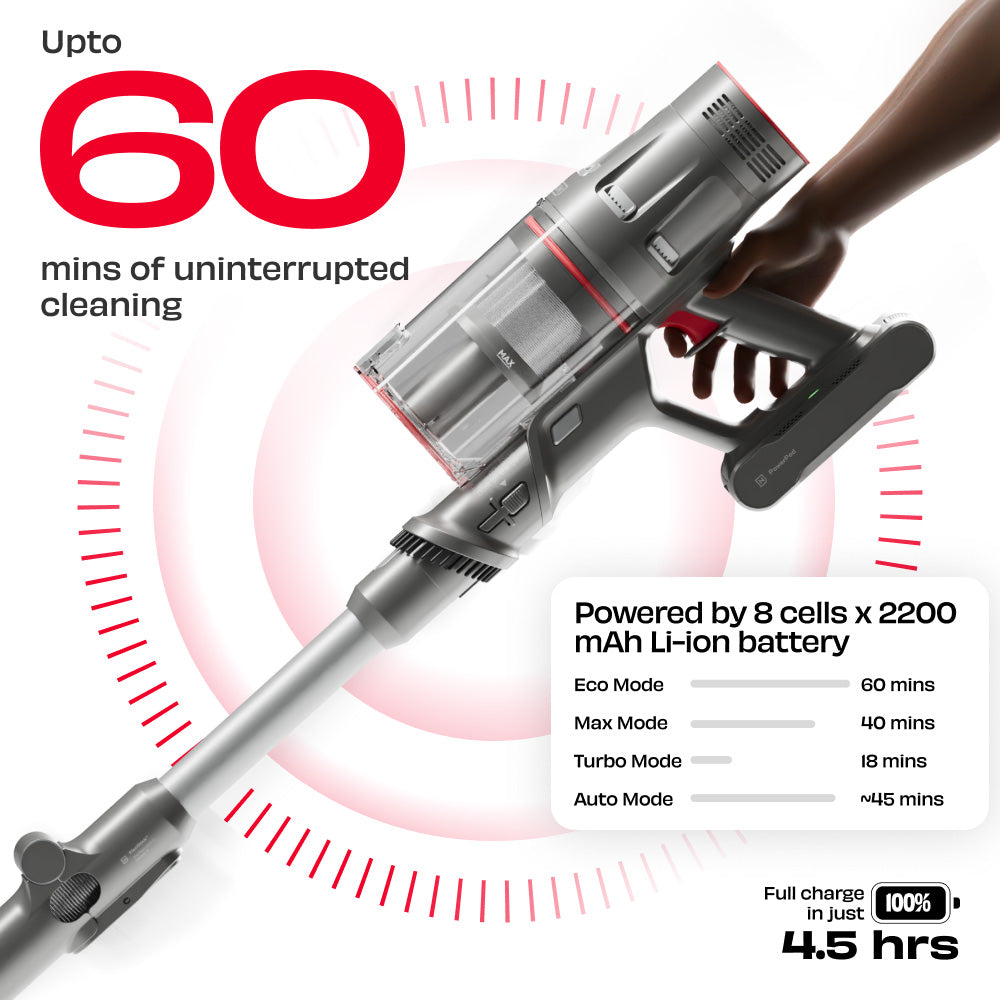 REN PRO | 34kPa Cord-Free Vacuum Cleaner