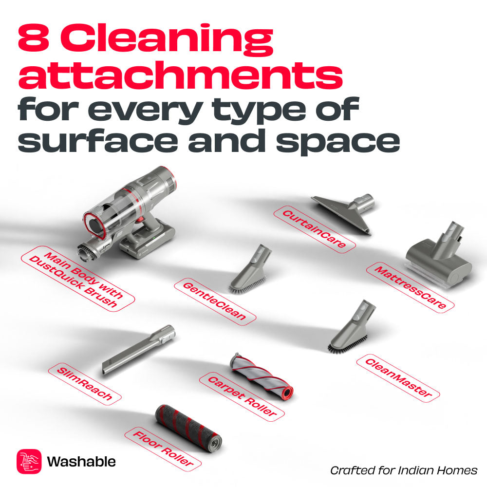REN PRO | 34kPa Cord-Free Vacuum Cleaner