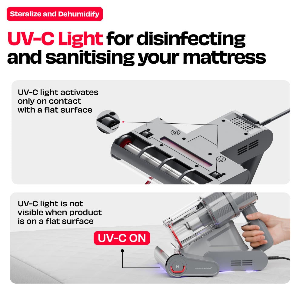 REN BEAM | BEAMTECH™ Powered Mattress Vacuum Cleaner