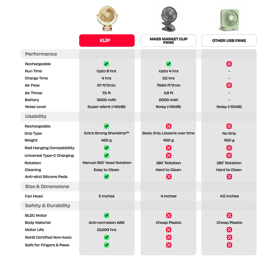 #color_buttercup yellow