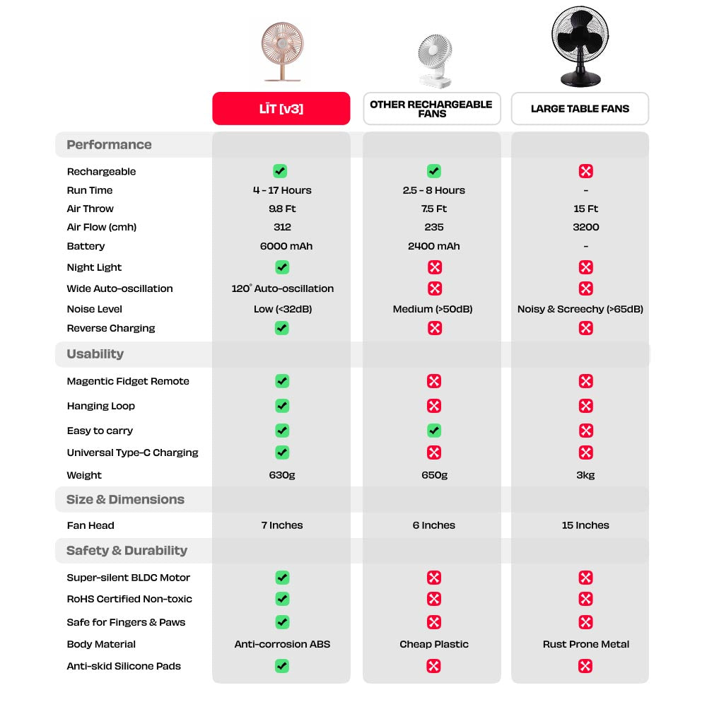 #color_midsommar rose
