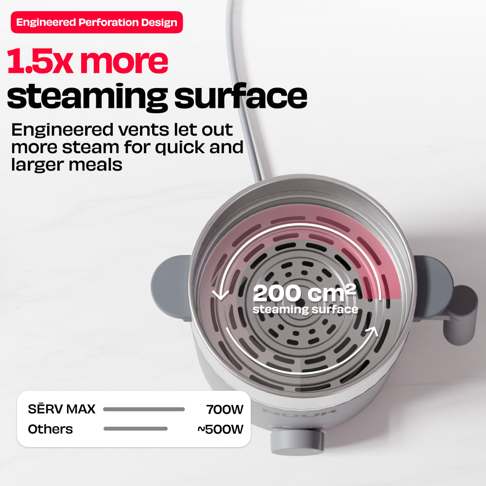 SĒRV MAX | STEAMTRAY™️