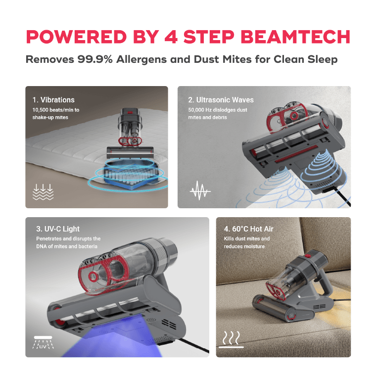 NUUK REN BEAM | BEAMTECH™ Powered Mattress Vacuum Cleaner