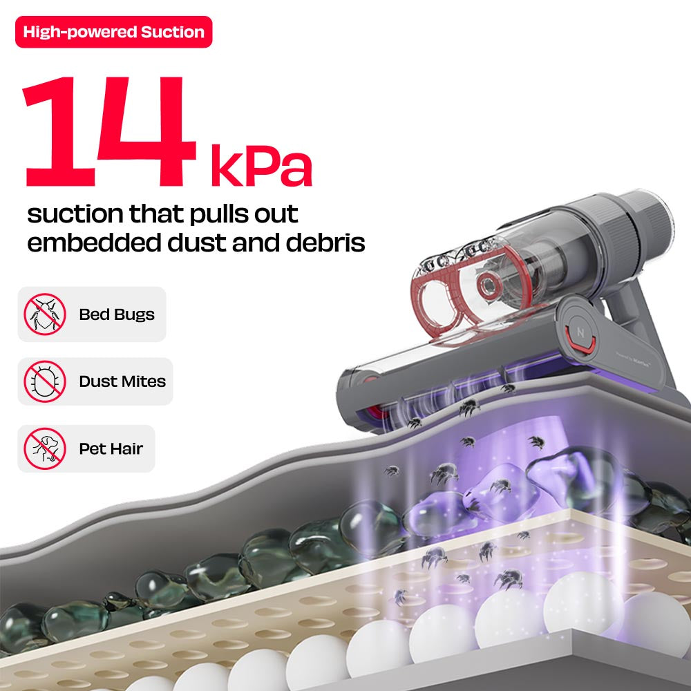 REN BEAM | BEAMTECH™ Powered Mattress Vacuum Cleaner