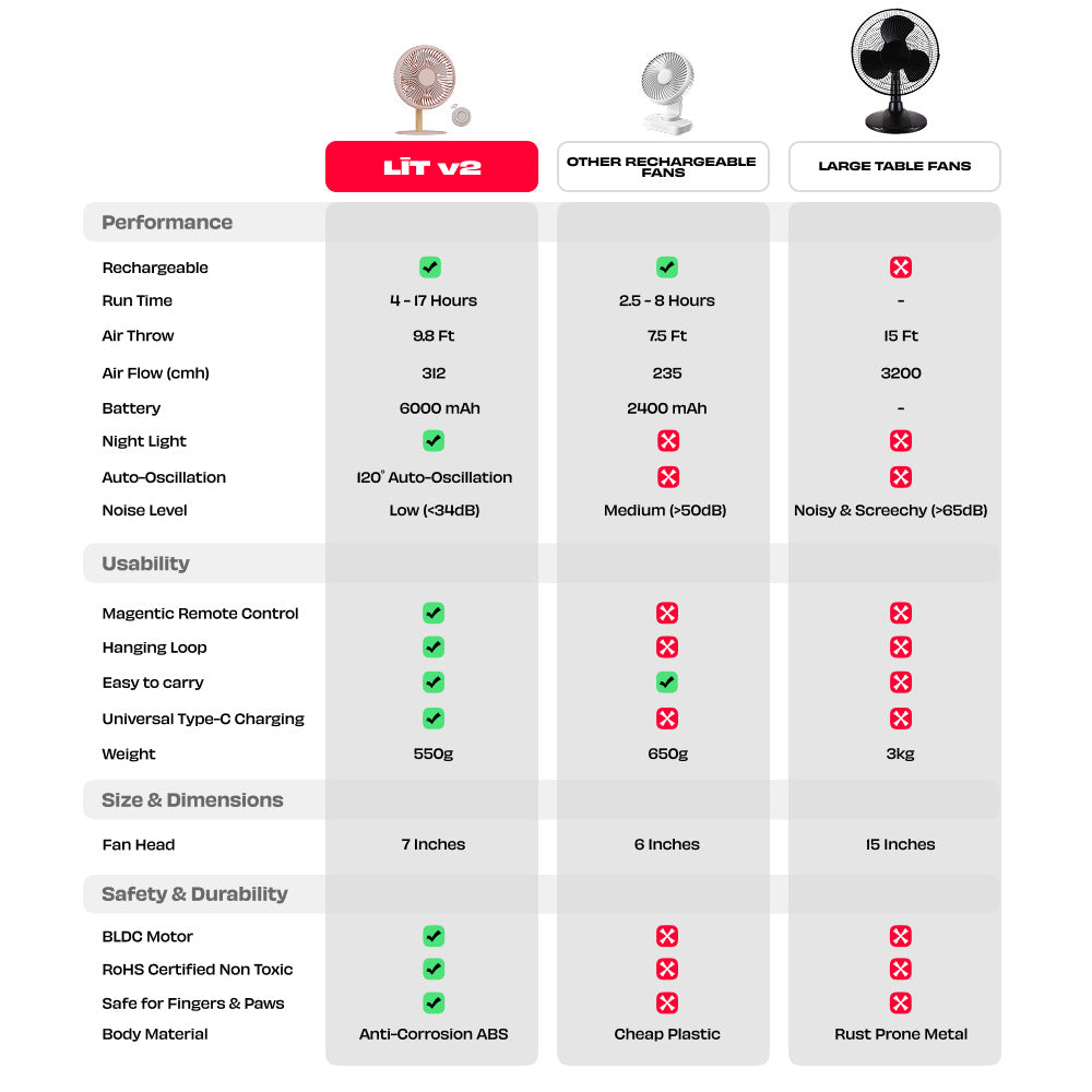 #color_midsommar rose
