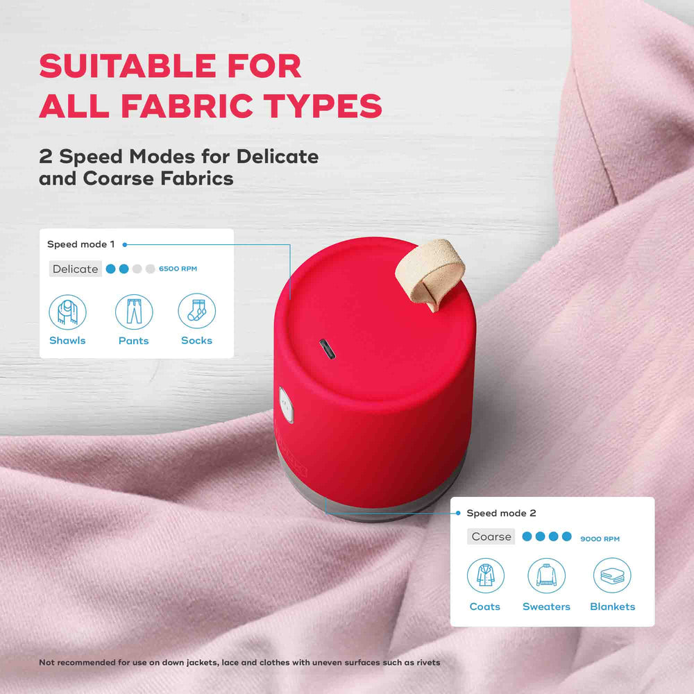 RIZZ | Rechargeable Lint Remover