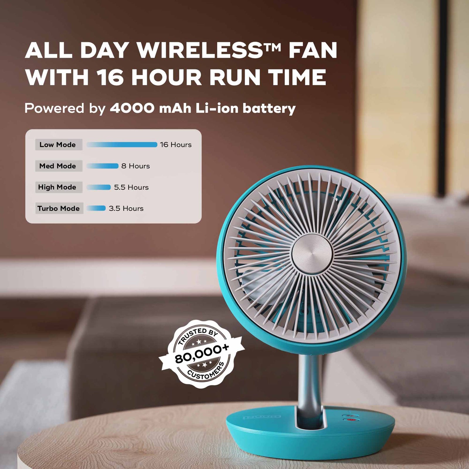 FOLDE v2 | All Day Wireless™ Rechargeable Folding Fan